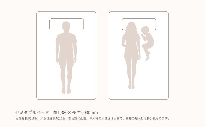 リニューアル コーナールーム セミダブルベッド3人