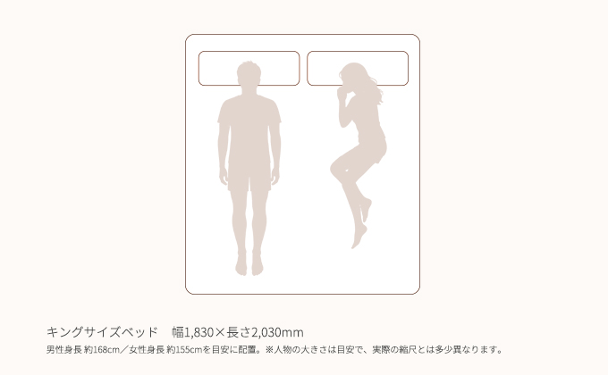 リニューアル コーナールーム キングベッド2人