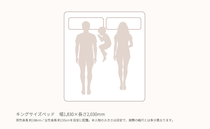 リニューアル コーナールーム キングベッド3人