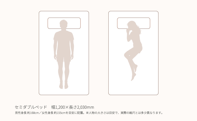 リニューアル コーナールーム セミダブルベッド2人
