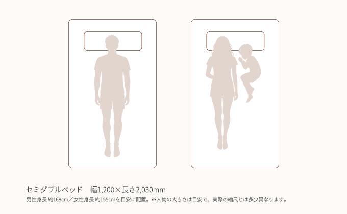 リニューアル コーナールーム セミダブルベッド3人